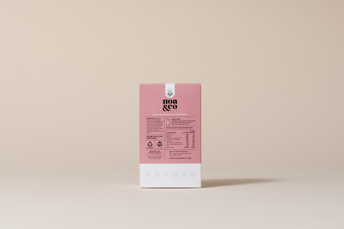 Back of the Breast Feeding Support box